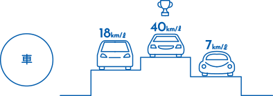 マンション家計簿掲載内容例のイラスト1