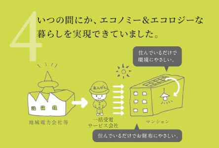 マンション電気供給の図4：一括受電と太陽光発電を組み合わせたシステム。環境にやさしくお財布にもやさしいことを示す吹き出し付き