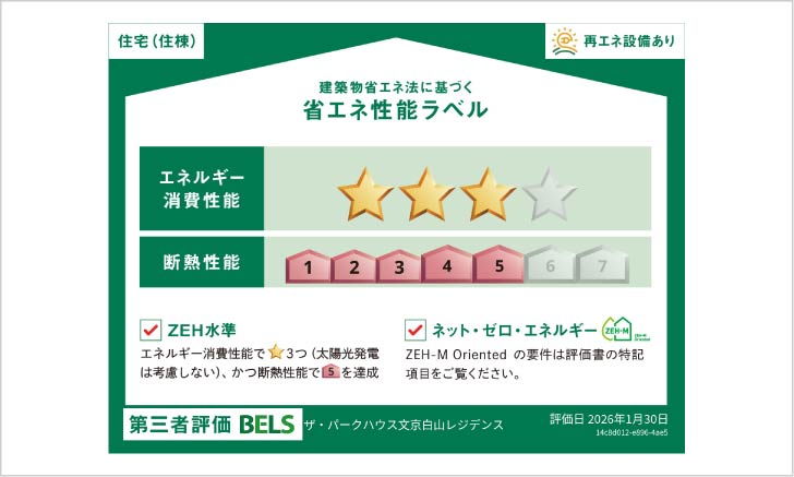 省エネ性能ラベル画像