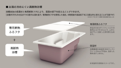 U-JAXSON（2～11階）概念図