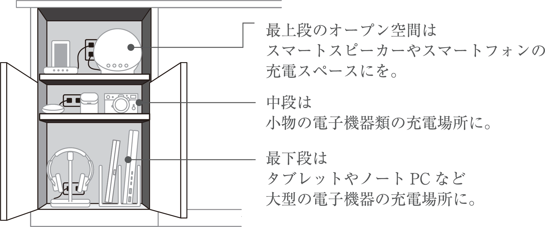 イメージイラスト（Cタイプ）