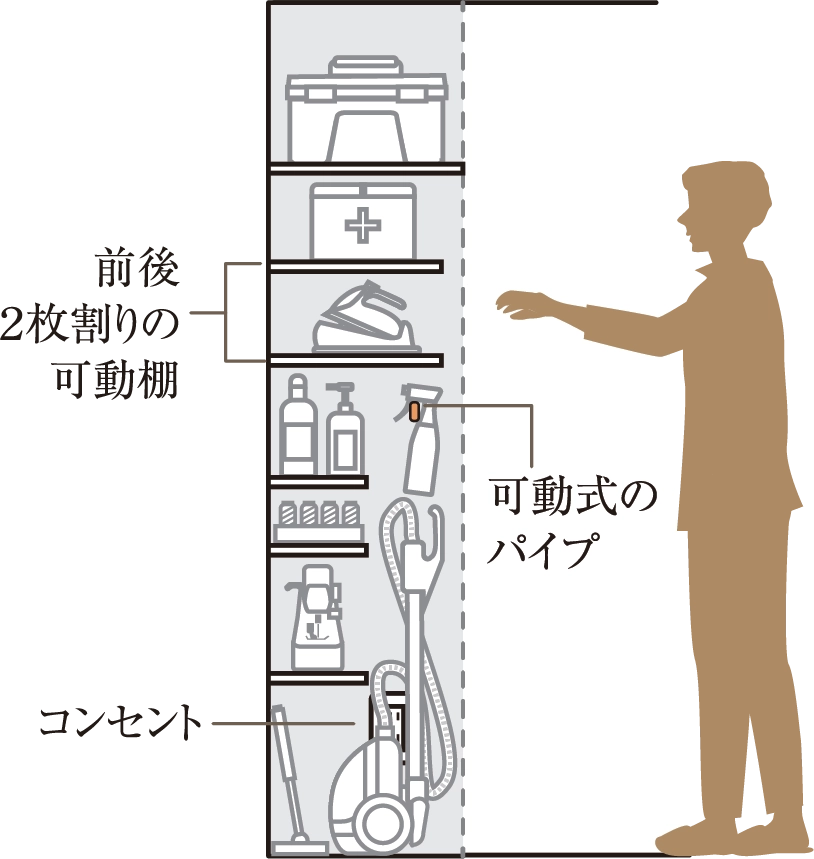 イメージイラスト（Cタイプ）