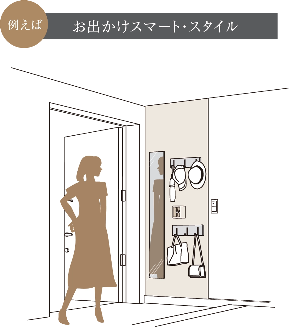 イメージイラスト（Cタイプ）