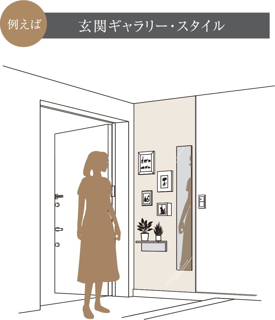 イメージイラスト（Cタイプ）