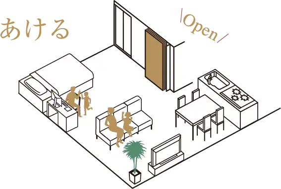 ウォールドア開閉時イメージイラスト（Cタイプ）
