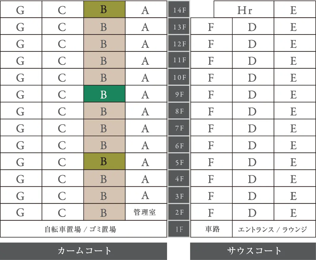 floor map