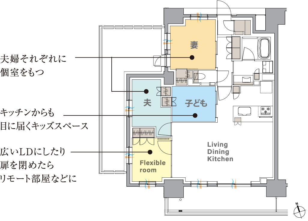 空間の連続性を活かして、子どもに目が行き届く大空間を確保。