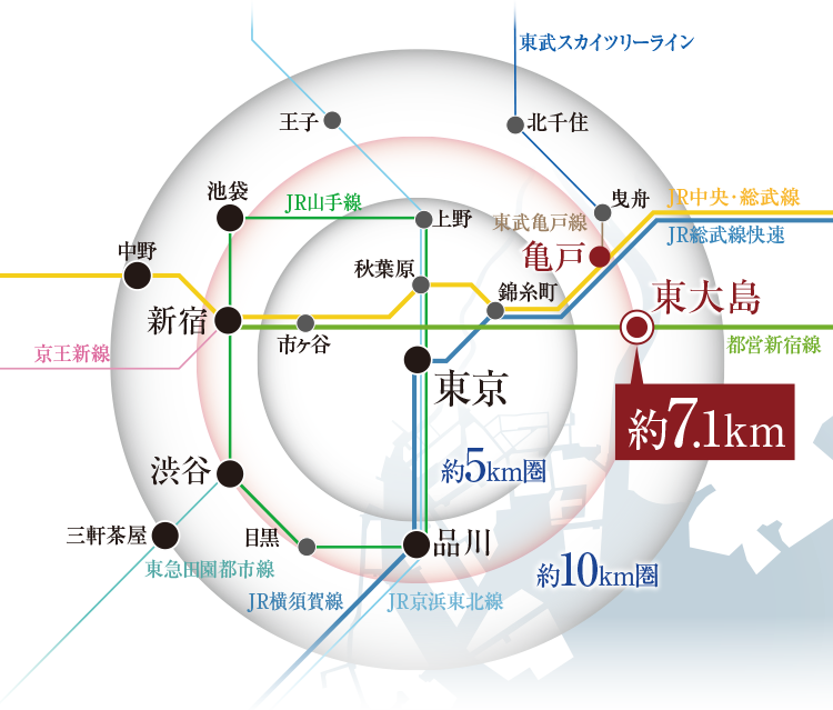 エリア概念図