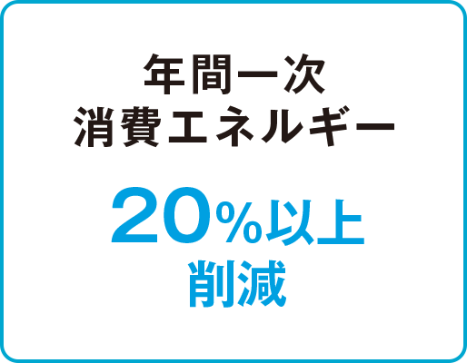 ゼッチエムオリエンテッド取り組み効果イメージ図2