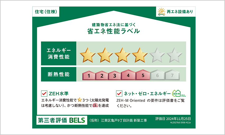 省エネ性能ラベル画像