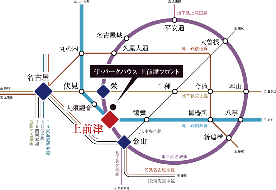 路線概念図