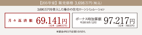 返済例