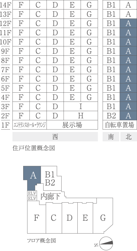 住戸位置概念図