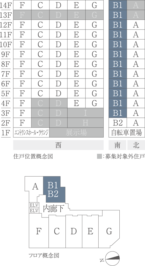 住戸位置概念図