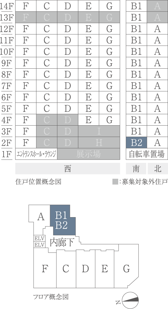 住戸位置概念図