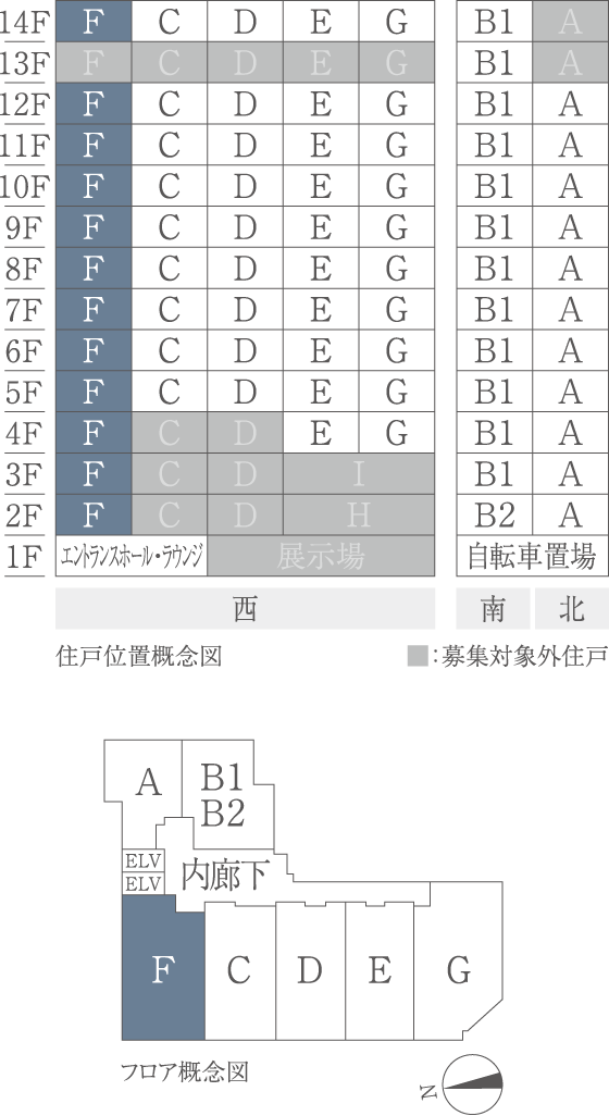 住戸位置概念図