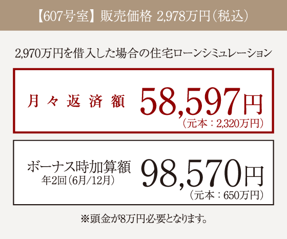 返済例