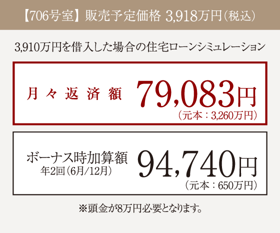 返済例