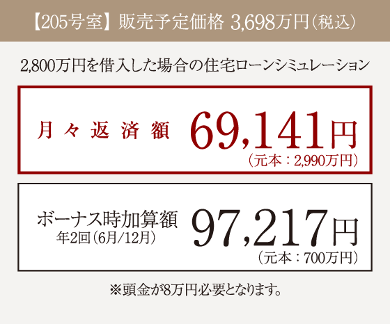 返済例