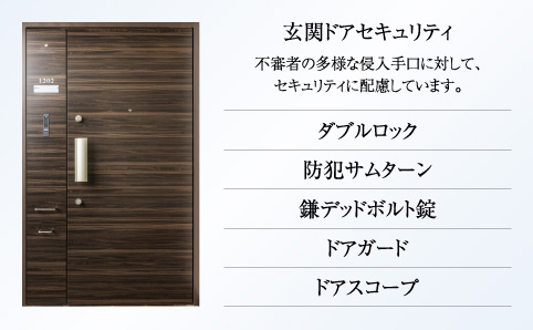 玄関ドアセキュリティ