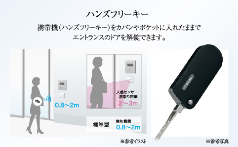 ハンズフリーキー