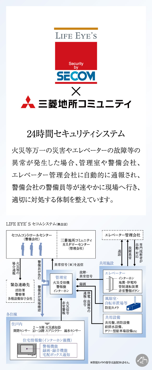 24時間セキュリティシステム