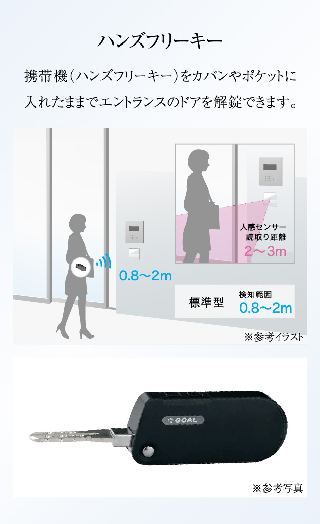 ハンズフリーキー