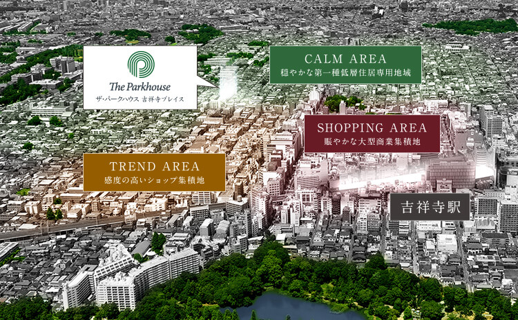 現地周辺航空写真（2025年7月撮影）