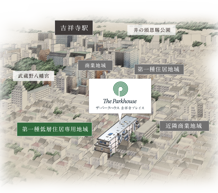 現地周辺鳥瞰イラスト