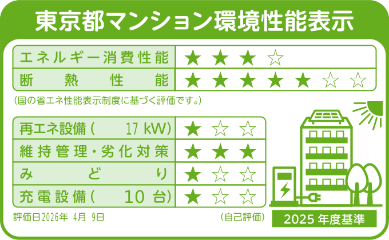 東京都マンション環境性能表示