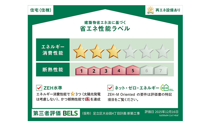 省エネ性能ラベル画像