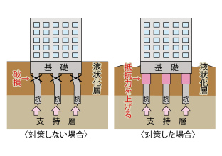 概念図