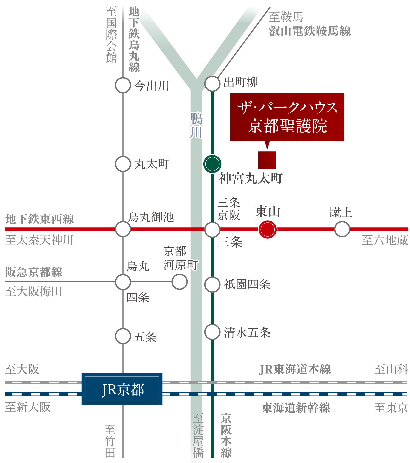 路線概念図