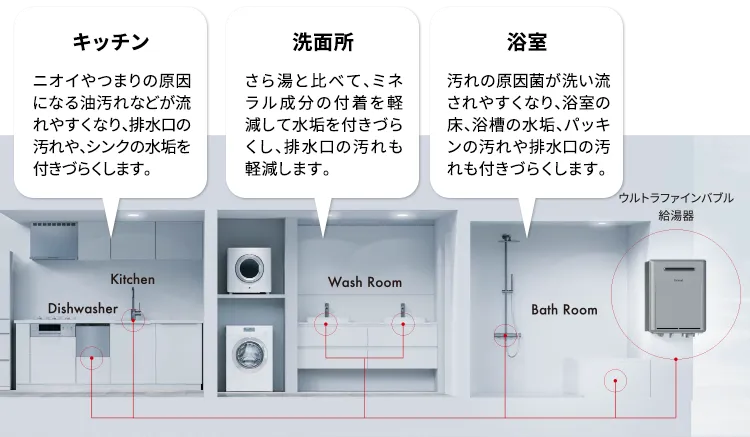 イメージ概念図