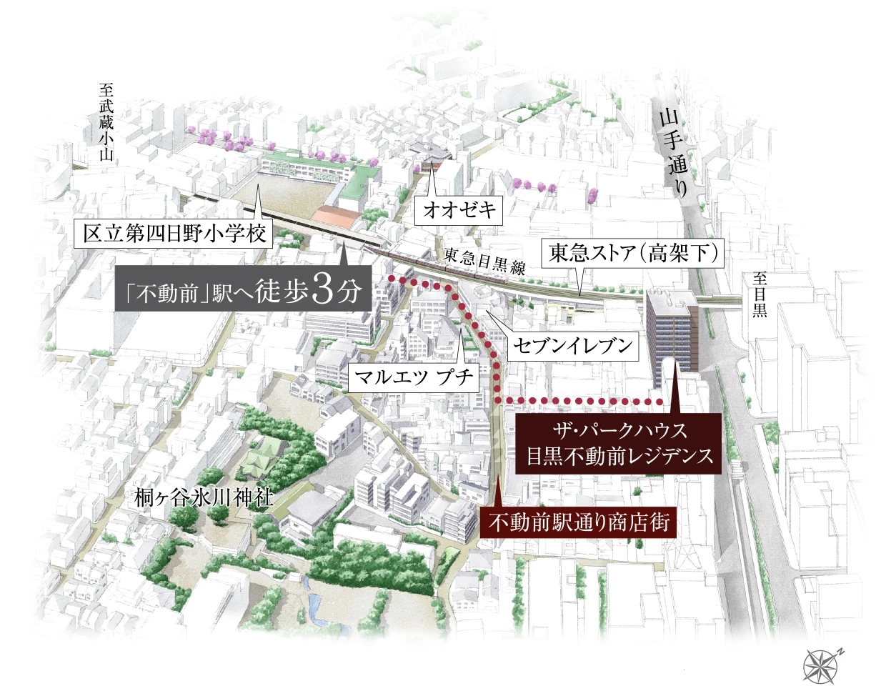 ザ・パークハウス目黒不動前レジデンス 「不動前」駅へ徒歩3分 画像は「不動前」駅周辺概念イラスト