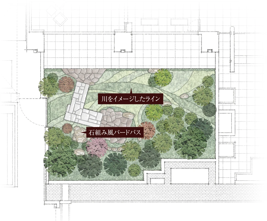 川をイメージしたライン 石組み風バードバス 画像はガーデン完成予想イラスト