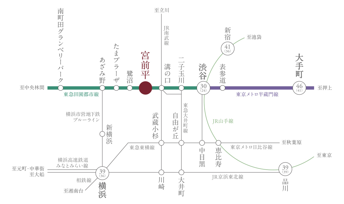 路線図