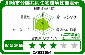 川崎市分譲共同住宅環境性能表示