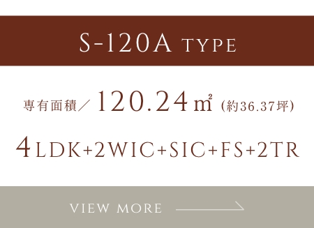 S-120A TYPE