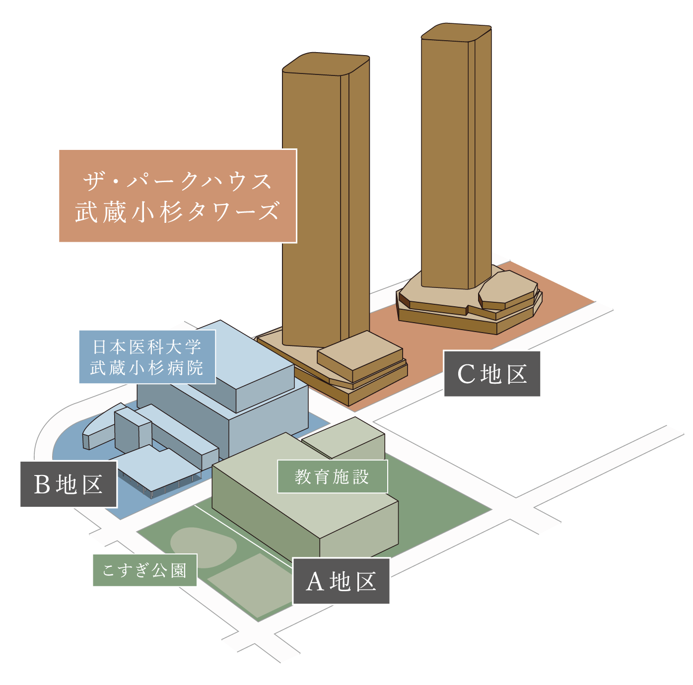 開発概念図