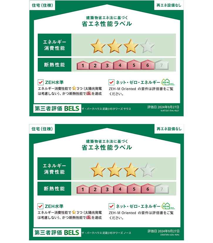 ※掲載の「省エネ性能ラベル」は、住棟全体の性能を示すものであり、各住戸の性能を示すものではありません。※メニュープラン・各種セレクトや設計変更により、評価結果が異なり、基準を満たさなくなる場合があります。(他住戸の変更も含む)