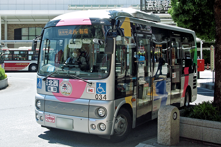 image photo