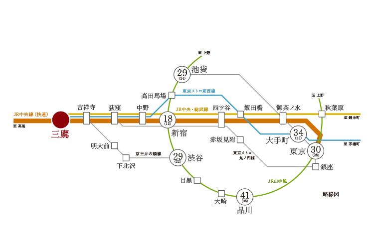 路線図