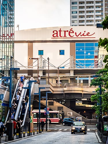三鷹駅周辺の街並み（約1,200m/徒歩15分）