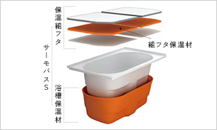 ※イメージ図です