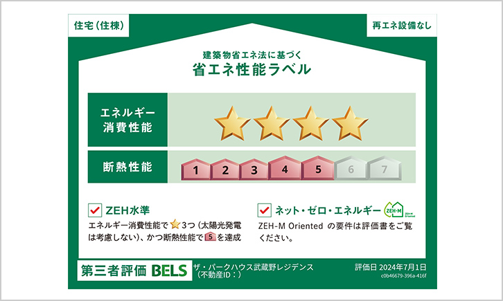 ※掲載の「省エネ性能ラベル」は、住棟全体の性能を示すものであり、各住戸の性能を示すものでは ありません。※メニュープラン・各種セレクトや設計変更により、評価結果が異なり、基準を満たさなくなる場合があります。(他住戸の変更も含む)