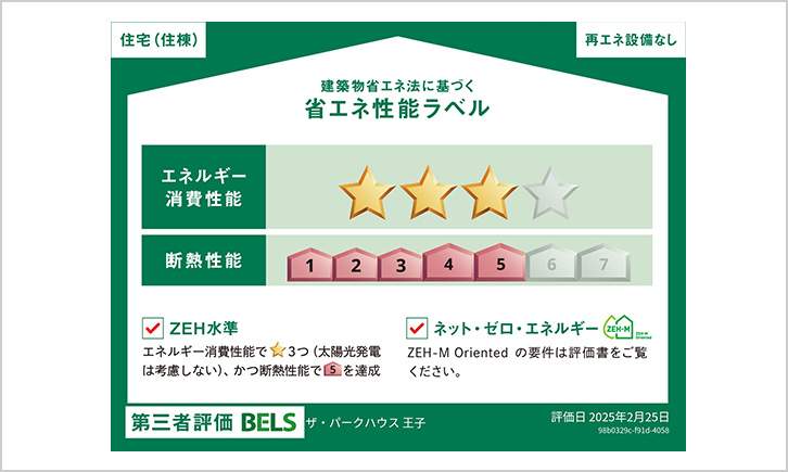 ※掲載の「省エネ性能ラベル」は、住棟全体の性能を示すものであり、各住戸の性能を示すものではありません。※メニュープラン・各種セレクトや設計変更により、評価結果が異なり、基準を満たさなくなる場合があります。（他住戸の変更も含む）