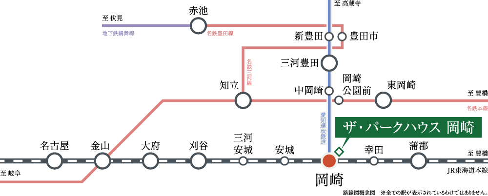 路線図概念図