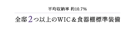 平均収納率 約10.7% 全邸2つ以上のWIC ＆ 食器棚標準装備