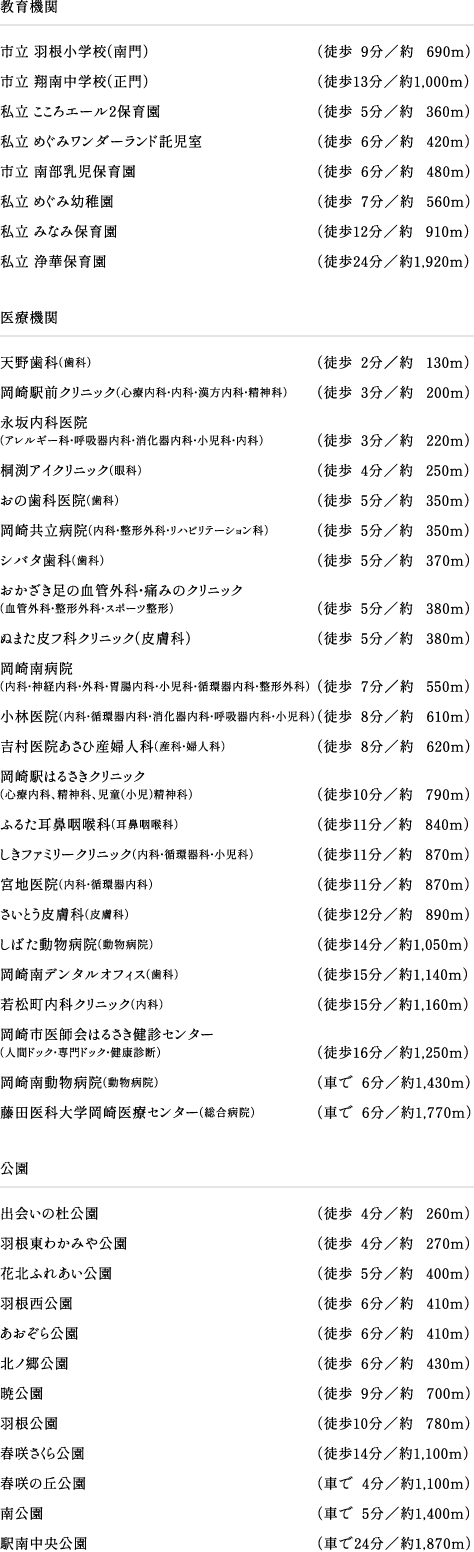 LIFE INFORMATION
